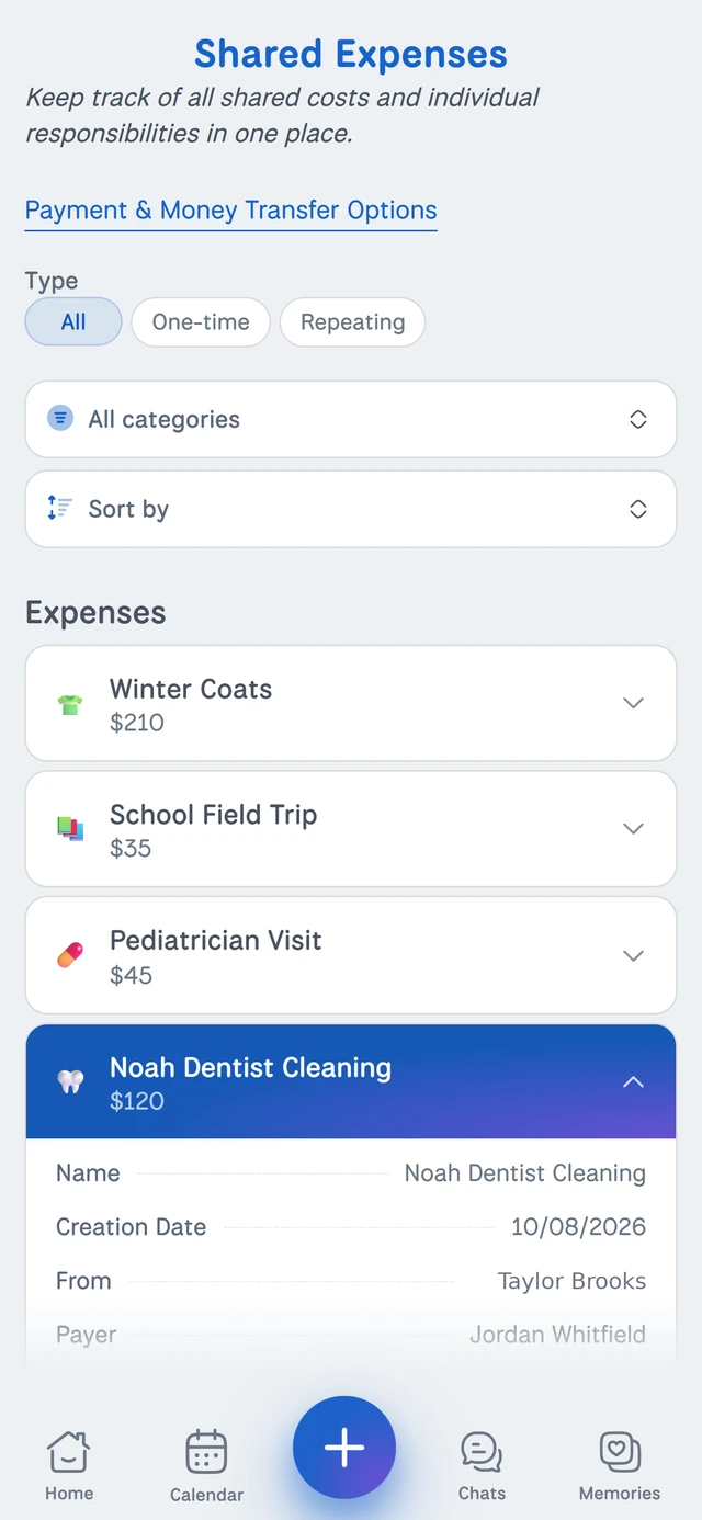 Shared expenses